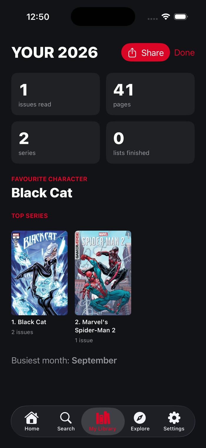 Year in review in Prowl